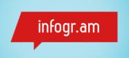 infogr.am-logo