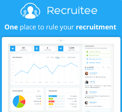Recruitee – probably the fastest seed funding after appearing on Product Hunt Recruitee – probably the fastest seed funding after appearing on Product Hunt