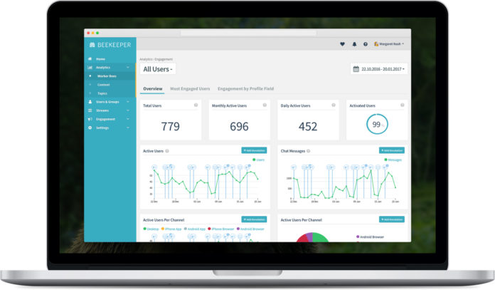 Beekeeper_Dashboard_Desktop_Engagement_Analytics_Screenshot