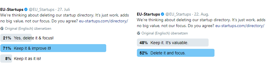 EU-Startups-Twitter-Poll