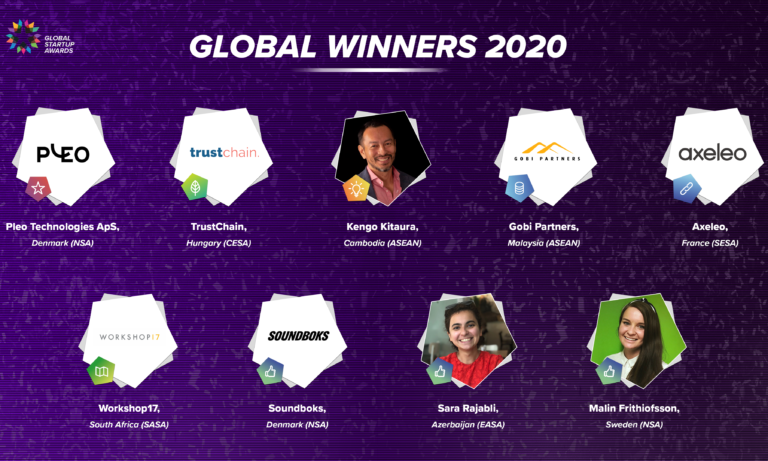 The Global Startup Awards 2020 Global Winners have been announced!