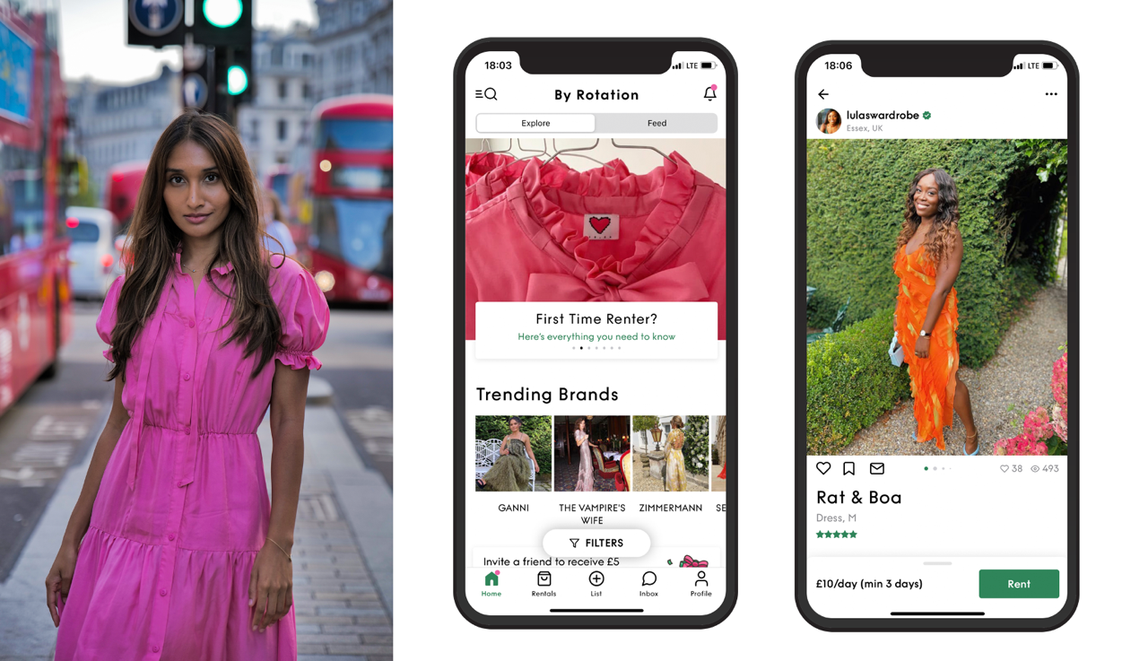 Fashion Circular Economy: Rental and Resale Platforms Revolution
